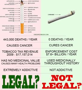 weed-versus-cigarettes